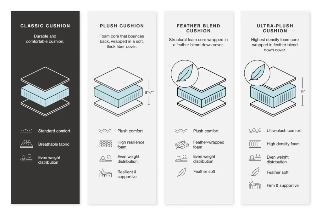 Navi Sofa8.webp