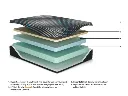 ExplMattLayers_M31131.webp