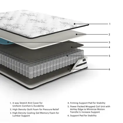Chime 10 Inch Hybrid Twin Mattress 3