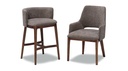 Sedi Premium Counter Stool - full group