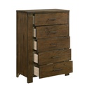 Sullivan Chest - gallery 2
