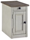Bolanburg Antique White Chair Side End Table with USB Charging
